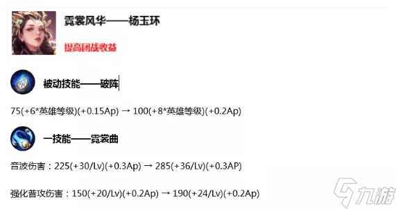 《王者榮耀》11月26日正式服更新內(nèi)容分享