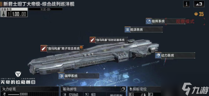 無(wú)盡的拉格朗日什么戰(zhàn)艦*抗打 具體一覽