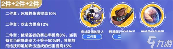 崩坏星穹铁道米沙遗器推荐