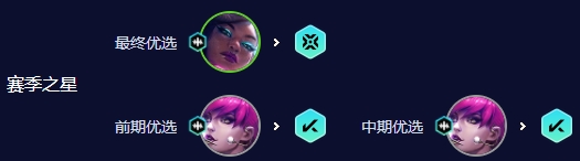 云顶之弈s10赛娜阵容推荐