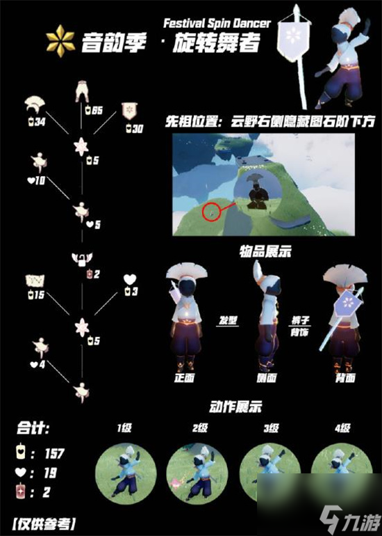 光遇2月8日复刻先祖位置在哪 灯笼裤先祖兑换图2024