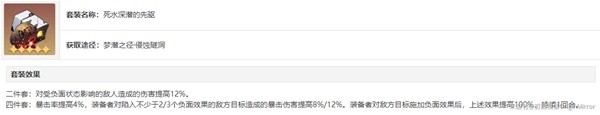 《崩坏星穹铁道》2.0新遗器适用角色推荐 死水深潜的先驱适合谁