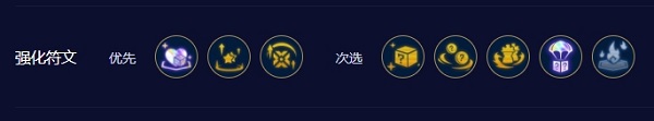 云顶之弈s10赛娜阵容推荐