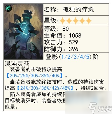《崩坏星穹铁道》黑天鹅全面培养攻略 黑天鹅天赋解析与遗器、光锥推荐