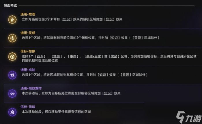 《崩坏：星穹铁道》智识命途难题12通关攻略