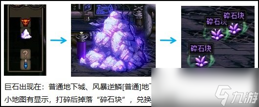 DNF采礦兌好禮活動獎勵大全