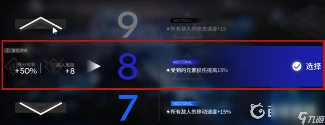 明日方舟水月肉鸽15个扩展难度分别是什么？