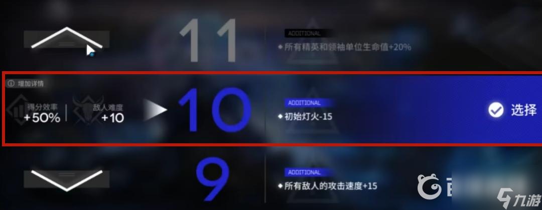 明日方舟水月肉鸽15个扩展难度分别是什么？