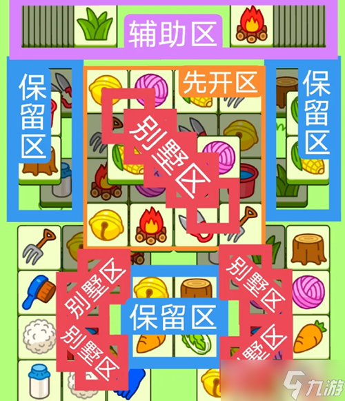2024羊了个羊2月7号攻略