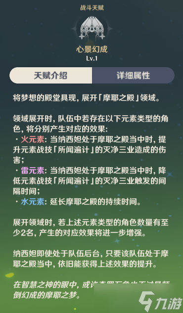 【原神】V4.4攻略 | 纳西妲保姆级攻略