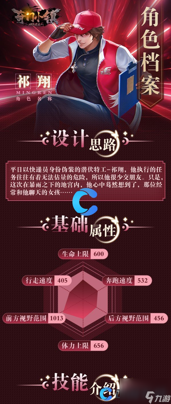《奇門小鎮(zhèn)》五行者祁翔個(gè)人介紹