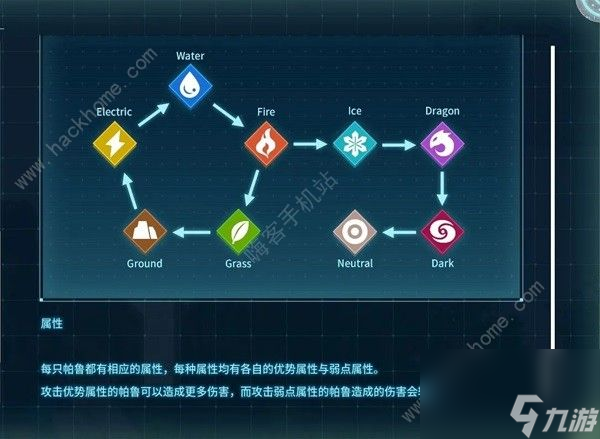 幻兽帕鲁后期作品。Paru推荐后期做什么工作？