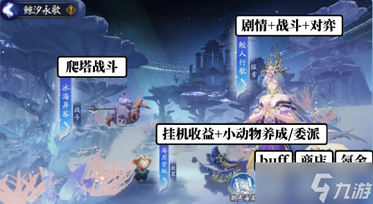 阴阳师鲸汐永歌怎么玩 鲸汐永歌玩法攻略