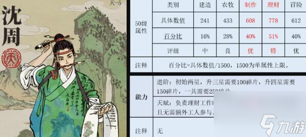 寻找江南百景图中的珍宝——江南百景图苏小妹珍宝搭配攻略（游戏中如何获得苏小妹珍宝并进行搭配？一文带你解决所有问题！）
