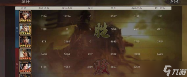三国志战略版法刀太史慈怎么配