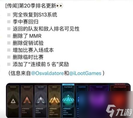 apex20赛季开始时间介绍