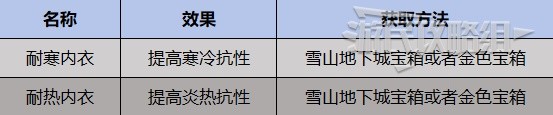 《幻兽帕鲁》全装饰品获取方式一览 全吊坠、戒指获取位置分享