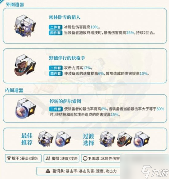 崩坏星穹铁道米沙遗器选什么 崩坏星穹铁道米沙遗器套装推荐