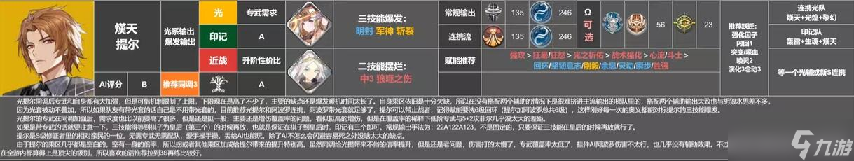 深空之眼角色強(qiáng)度排行2024