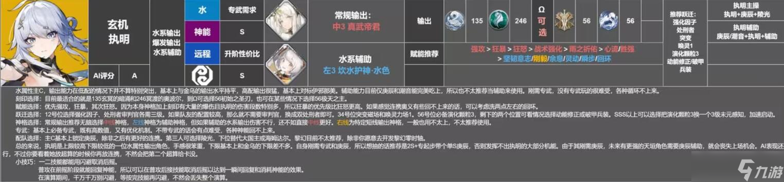 深空之眼角色強(qiáng)度排行2024