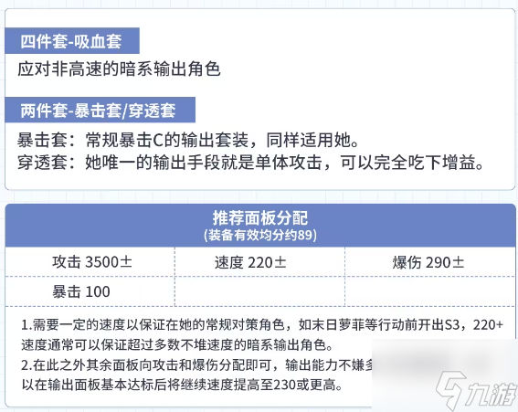 第七史詩靈眼的瑟琳技能強度分享 5星光明屬性靈眼的瑟琳解析攻略