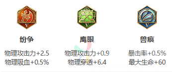 王者荣耀s25韩信出装铭文怎么搭