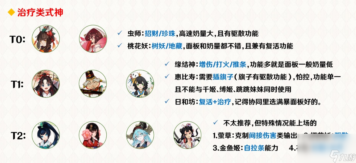 《阴阳师》鲛人行歌如何玩 鲛人行歌玩法分享