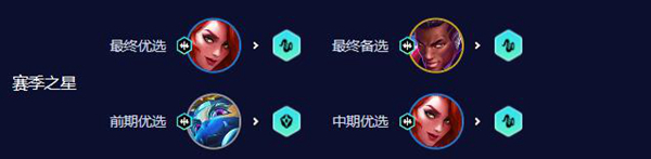 云顶之弈s10厄运小姐阵容推荐