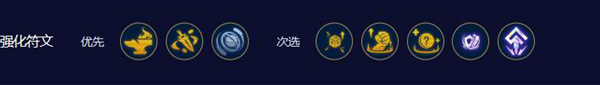 云顶之弈s10厄运小姐阵容推荐
