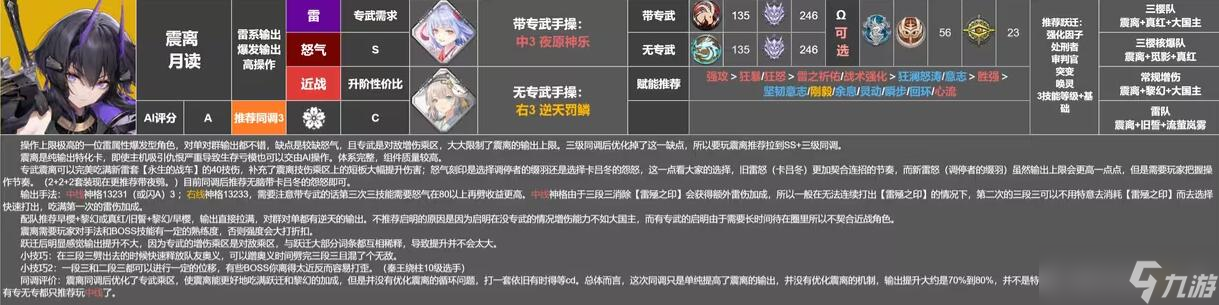 深空之眼角色强度排行2024
