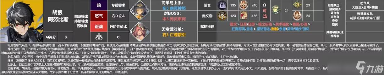 深空之眼角色强度排行2024