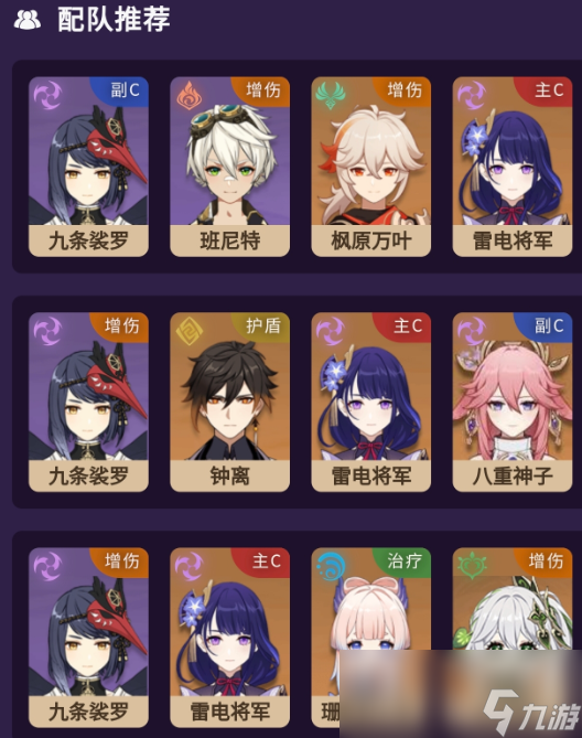 原神九條裟羅一圖流攻略一覽