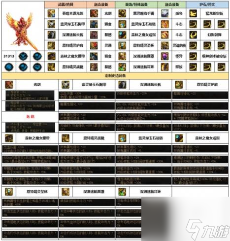 dnf剑魂幽暗岛贴膜选择介绍