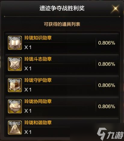 《DNF手游》公会活动遗迹争夺战奖励机制详情