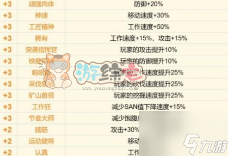 幻兽帕鲁传说词条大全 传说词条效果属性一览表