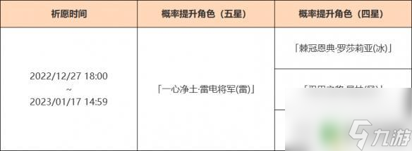 原神的雷神什么时候出的 《原神》3.3雷电将军卡池开启时间