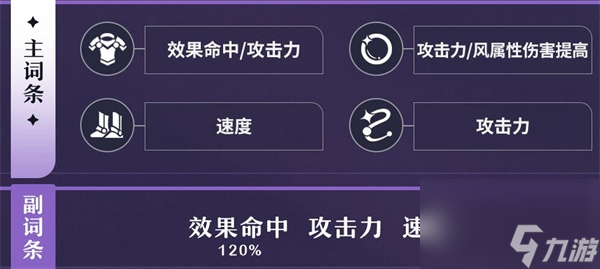 崩坏星穹铁道黑天鹅遗器怎么选