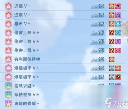 《碧蓝幻想Relink》齐格飞毕业配装攻略 齐格飞机制技能介绍与因子推荐