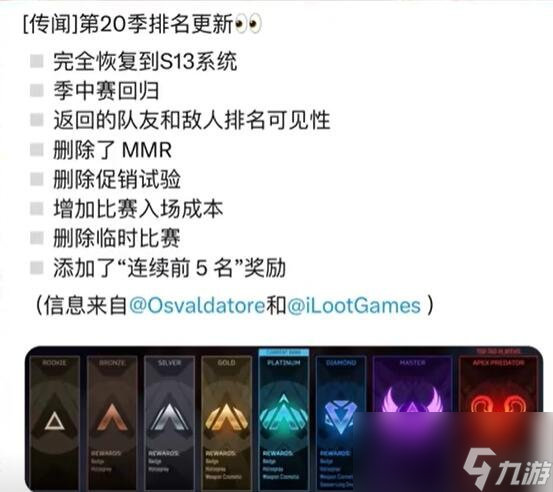 《apex》20赛季开始时间介绍