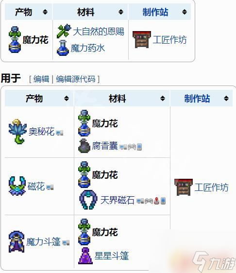 泰拉瑞亞拳套合成表 《泰拉瑞亞》1.4配飾合成指南