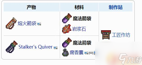 泰拉瑞亞拳套合成表 《泰拉瑞亞》1.4配飾合成指南