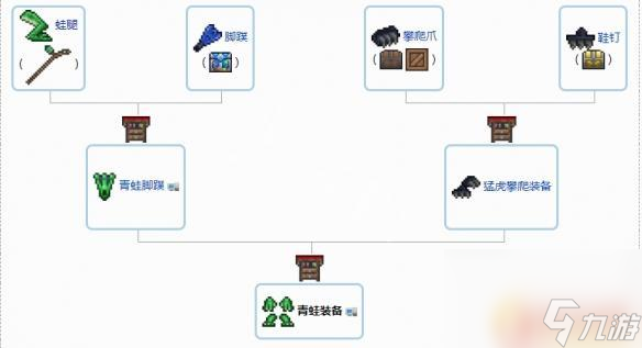泰拉瑞亞拳套合成表 《泰拉瑞亞》1.4配飾合成指南