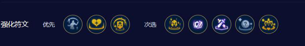 云顶之弈s10劫阵容推荐