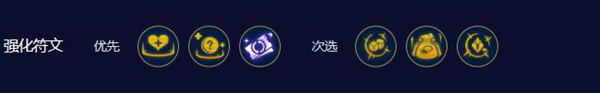 云顶之弈s10老鼠阵容推荐