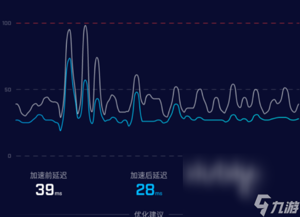 玩對(duì)峙2用什么加速器 對(duì)峙2可以使用的加速器推薦