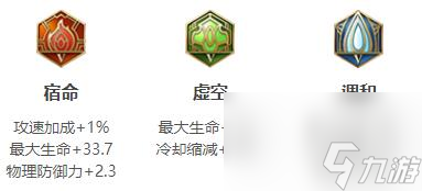 王者荣耀2024盾山最强六神装出装顺序推荐