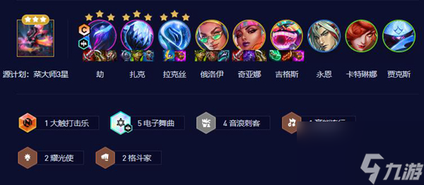 云顶之弈s10劫阵容推荐