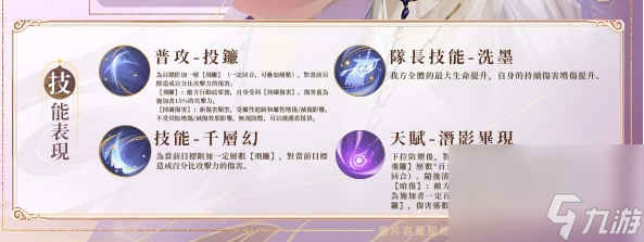 代号鸢张闿技能是什么