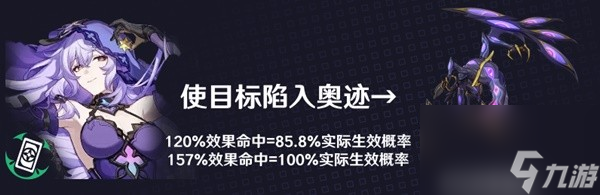 木枝攻略《崩坏星穹铁道》黑天鹅效果命中需求解析