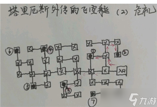 地下城堡3魂之诗探秘秘境未知的城堡在哪？地下城堡3魂之诗攻略推荐